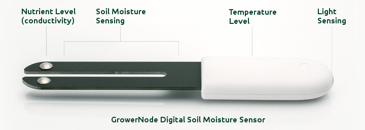 wireless soil sensor reports multiple soil data