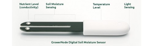 GrowerNode Soil Sensing & Irrigation Control
