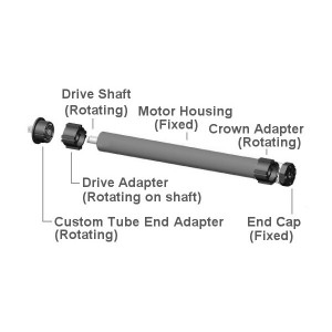 https://growernode.com/store/292-467-thickbox/projector-screen-motor-or-large-blind-kit-built-in-battery.jpg