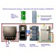 WiFi blind motor control: wiring diagram