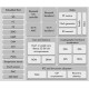 ESP32 Micropython Blind Motor Radio Control