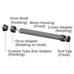 https://growernode.com/store/43-79-thickbox/window-blind-motor.jpg